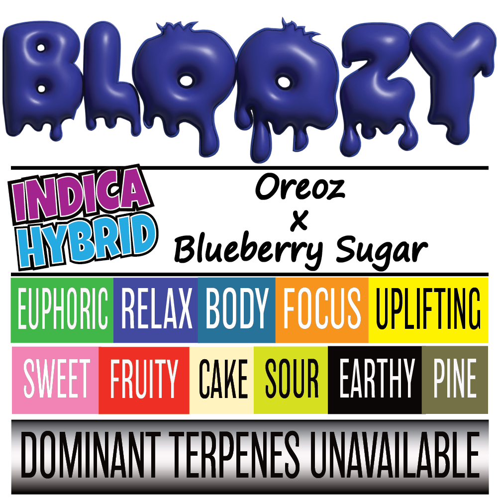 Bloozy Strain Card - 1K x 1K.png