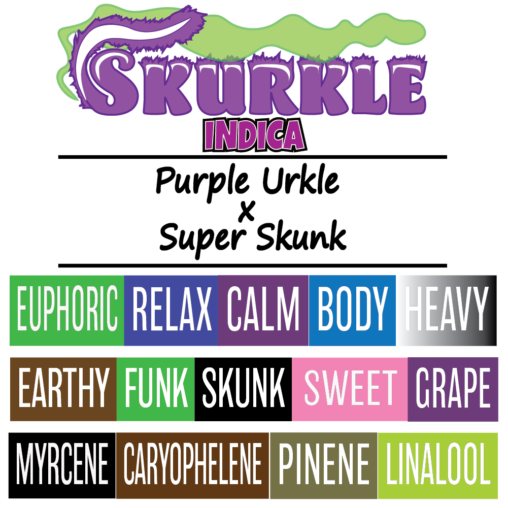Skurkle - Strain Card - 1K x 1K - V2.png