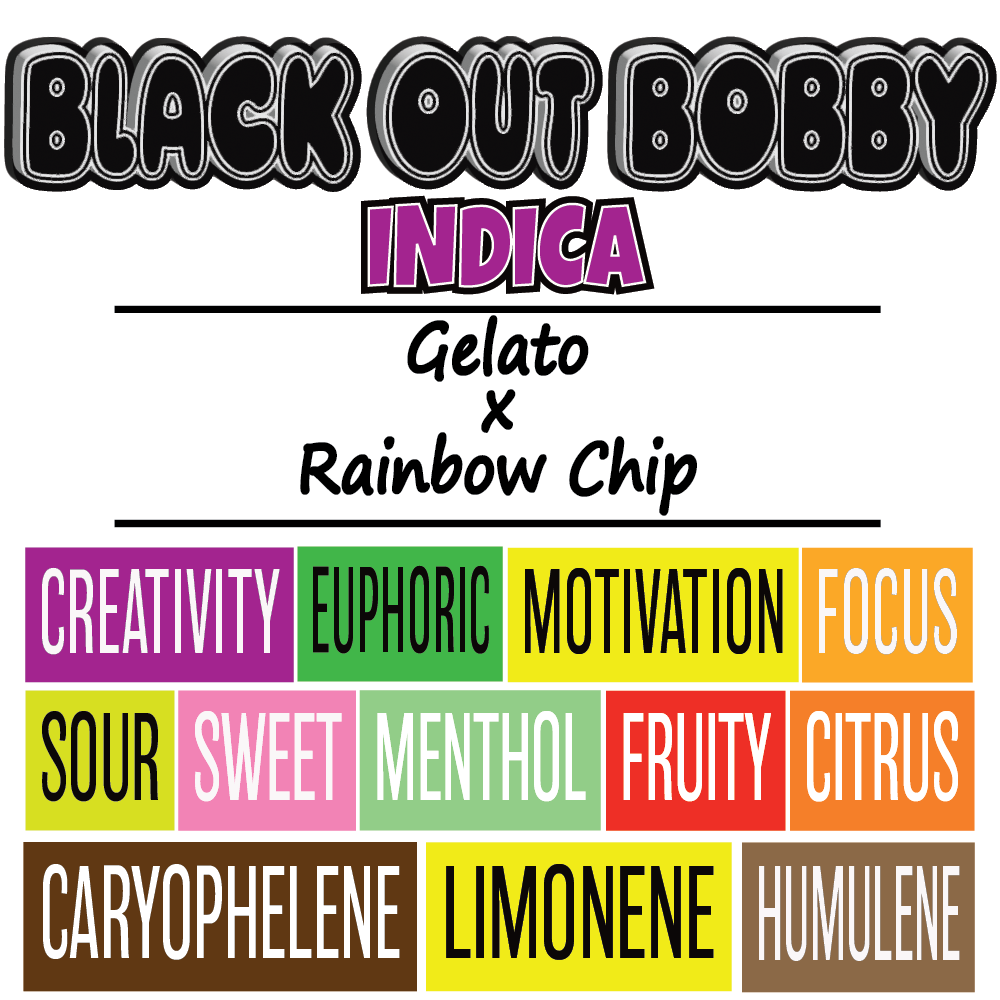 Black Out Bobby - Strain Card - 1000px x 1000px.png