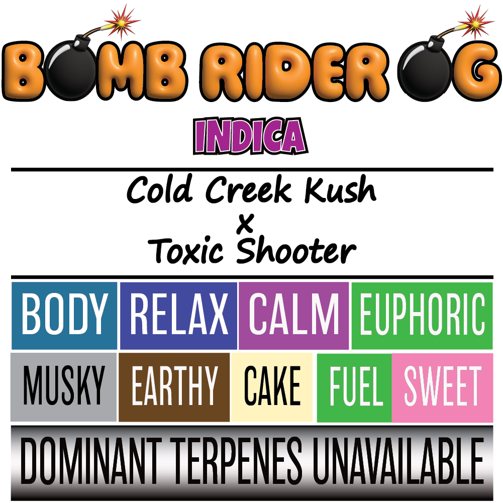 Bomb Rider OG - Strain Card - 1K x 1K.png