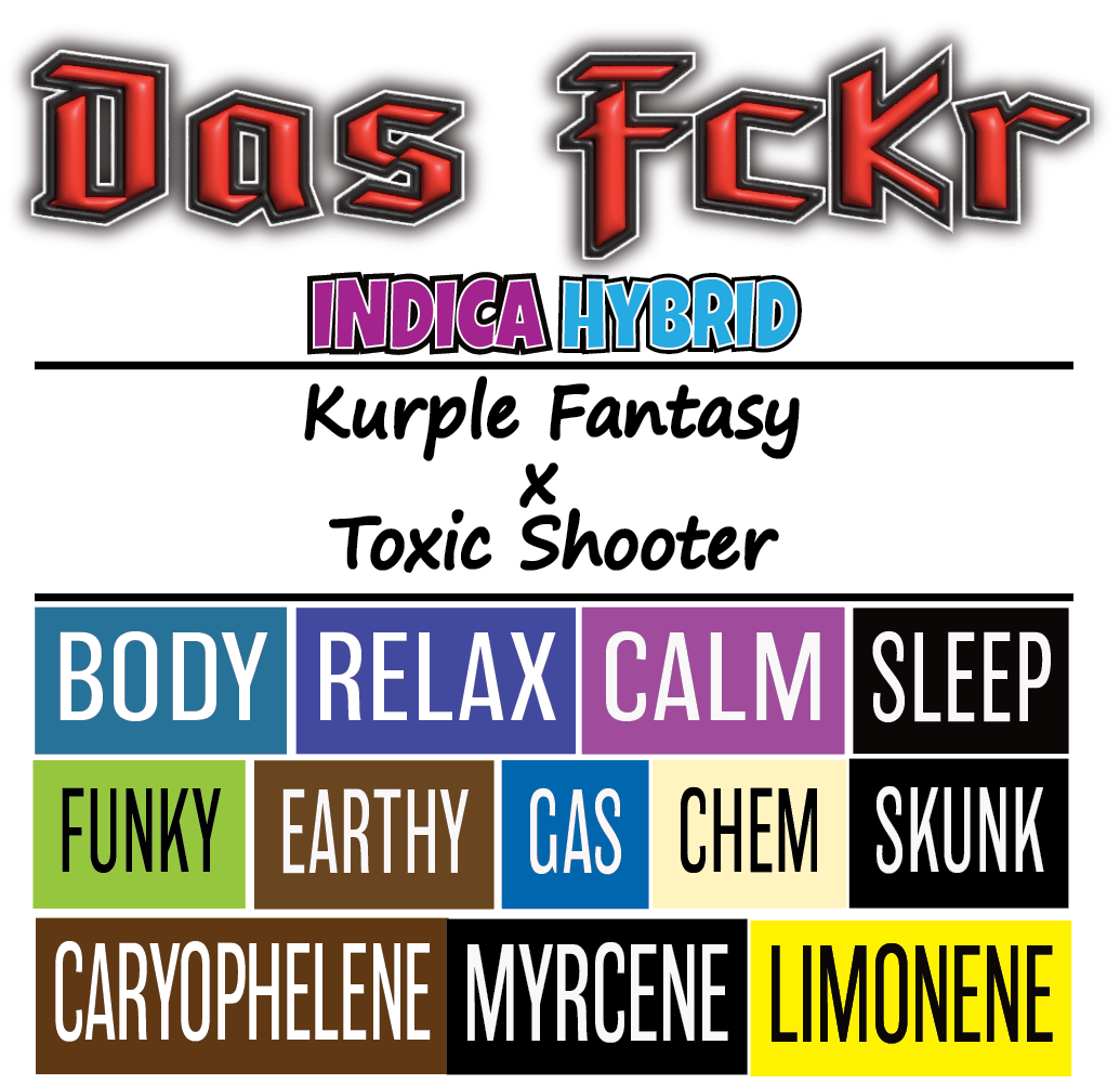 Das Fckr - Strain Card - 1K x 1K.png
