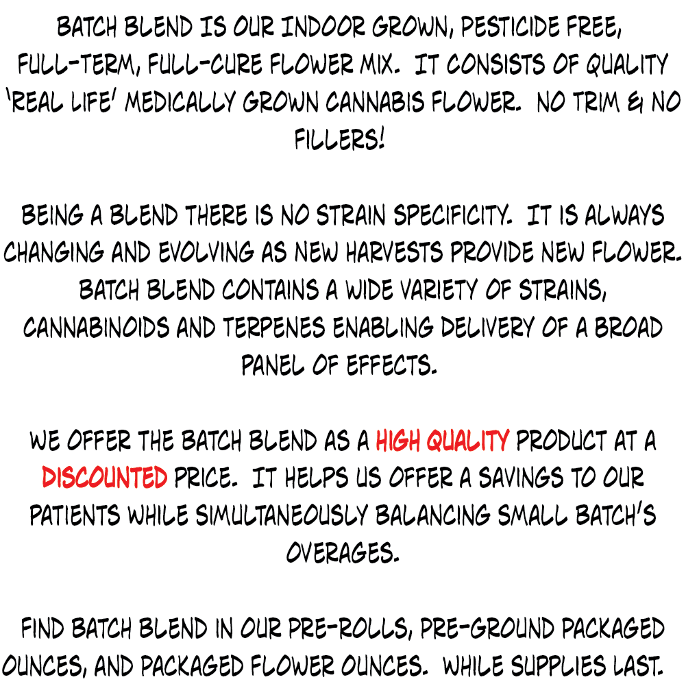 Batch blen Write-up.png