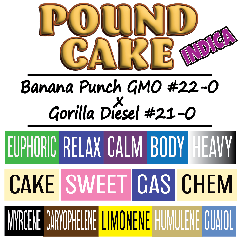Pound Cake - Strain Card - 1K x 1K.png