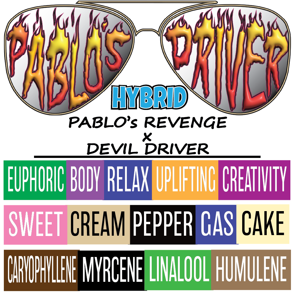 Pablo's Driver - Strain Card - 1K x 1K.png