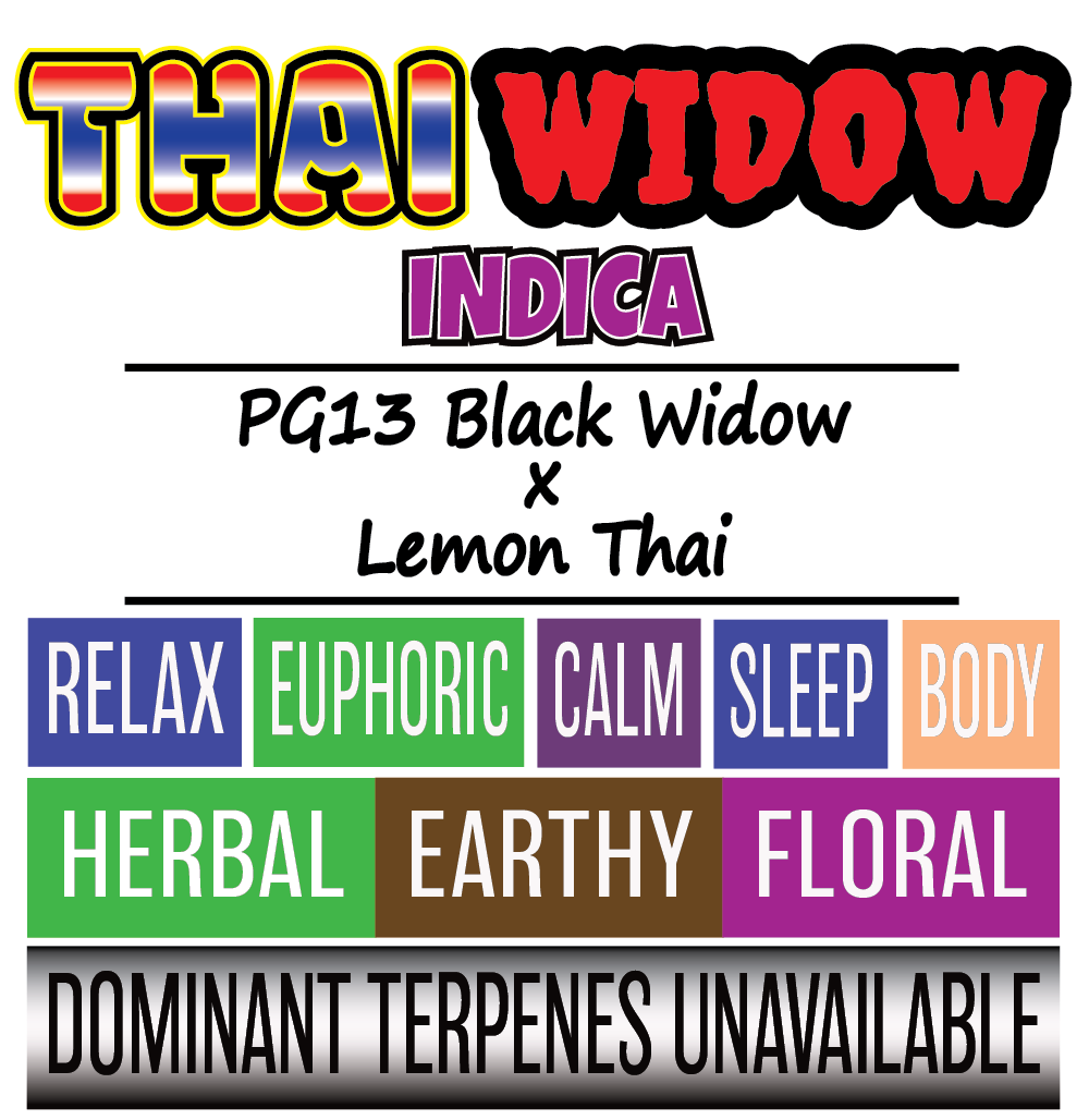THAI WIDOW - Strain Card - 1000px x 1000px.png