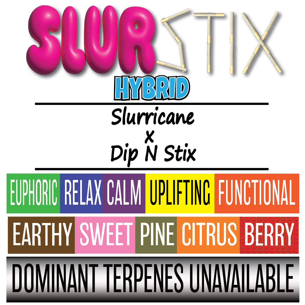 Slur Stix - Strain Card - 1K x 1K.png