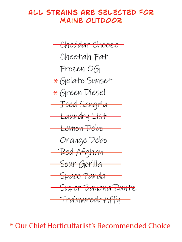Clone List 6-7-26.png