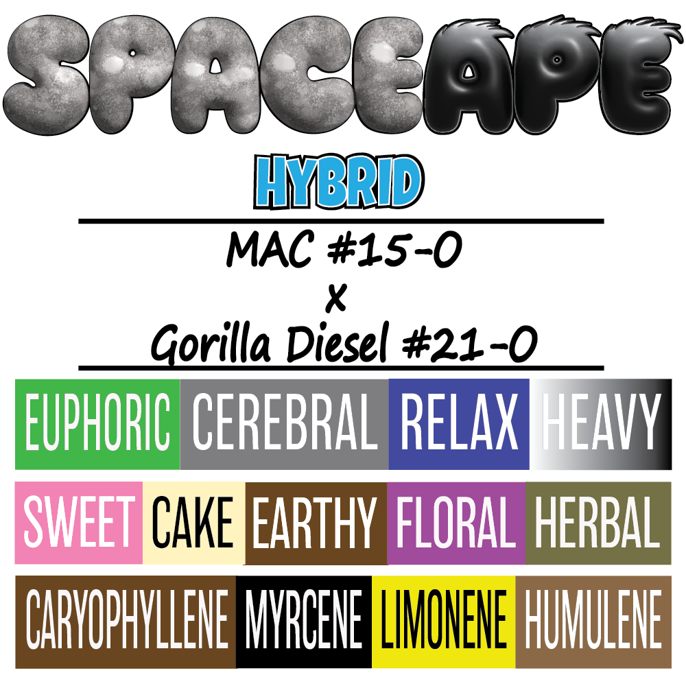 Space Ape Strain Card.png
