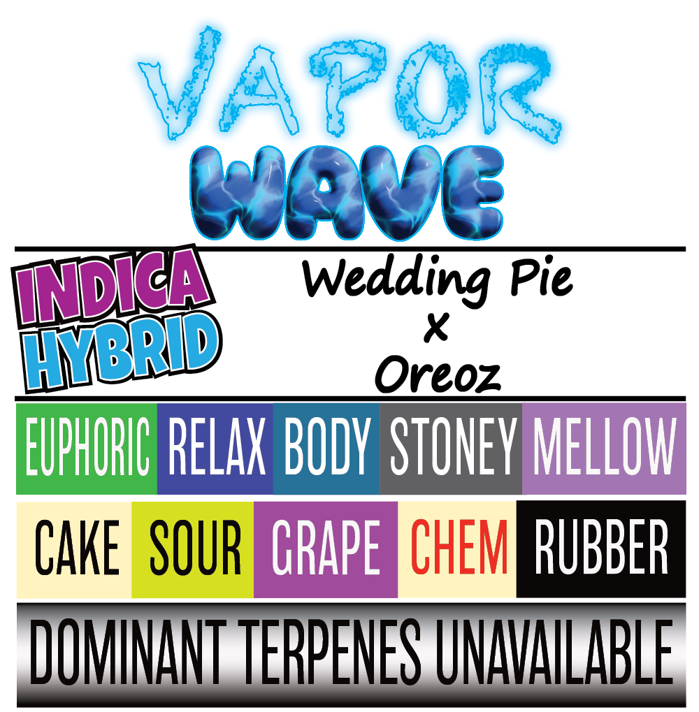 Vaporwave - Strain Card - !K x 1K.png
