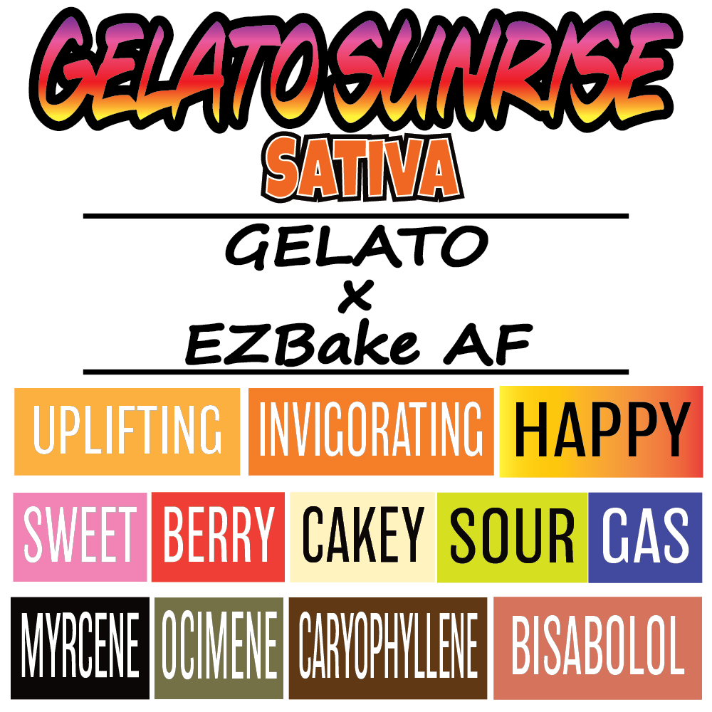 Gelato Sunrise - Strain Sign - 1000x1000pix.png