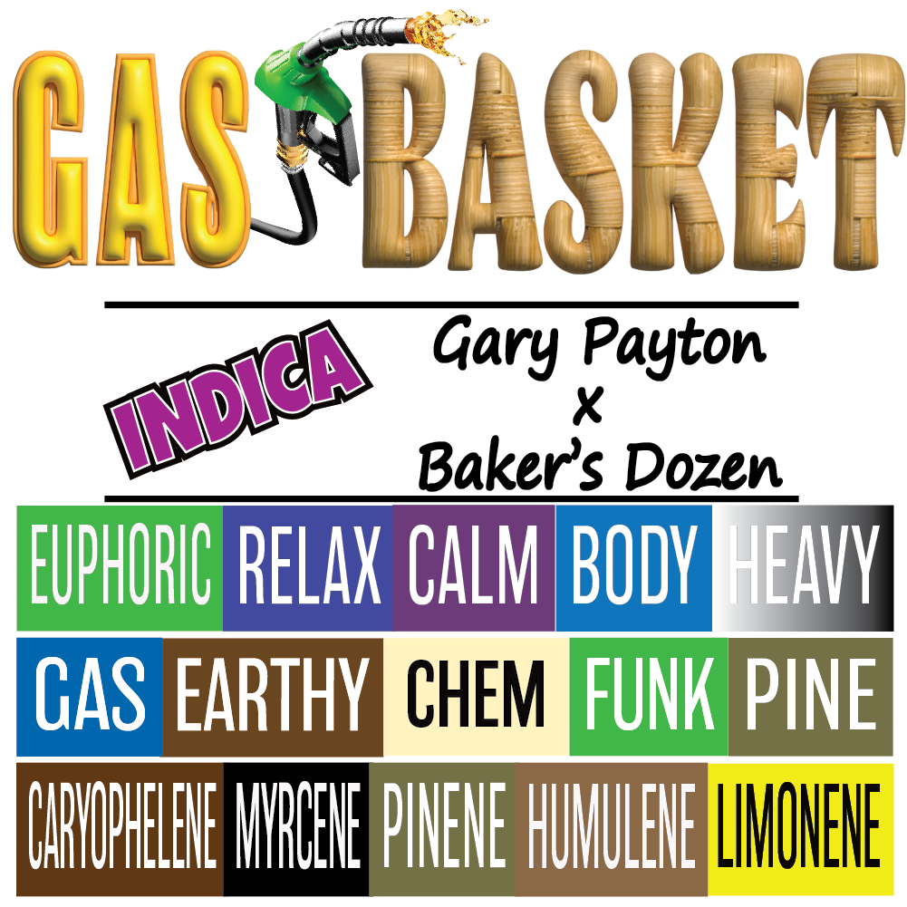 Gas Basket - Strain Card - 1K x 1K.png