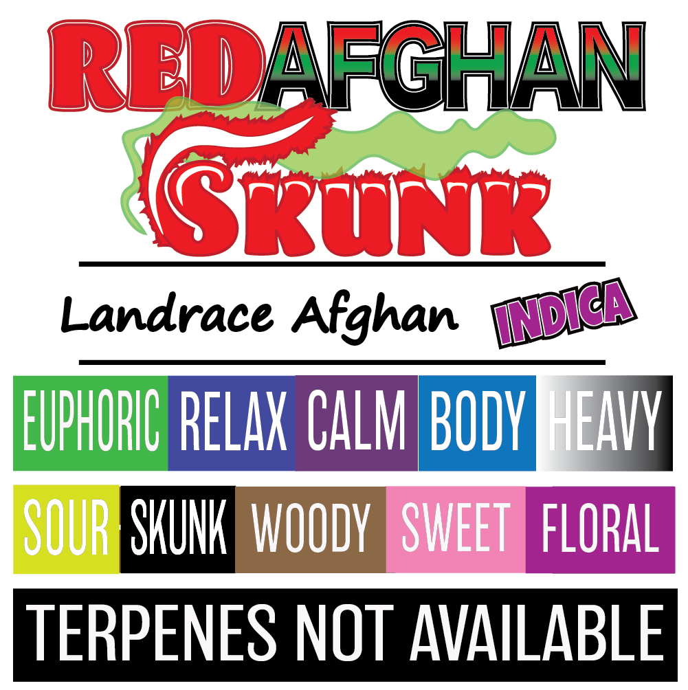 Red Afghan Skunk - Strain Card - 1K x 1K - V2.png