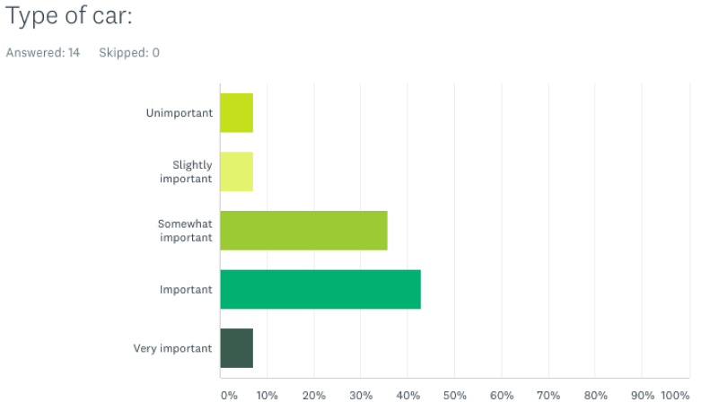survey2 1.png