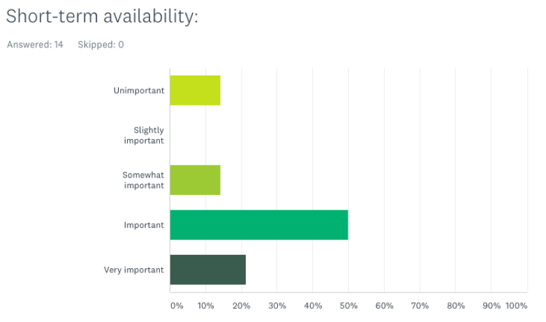 survey3 1.png