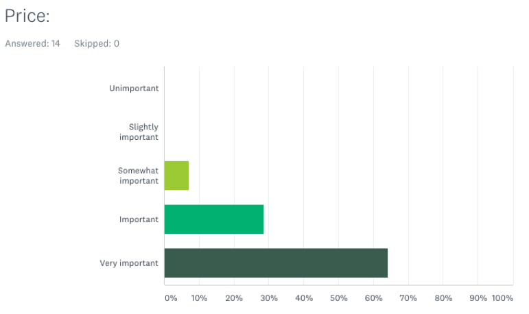 survey4 1.png
