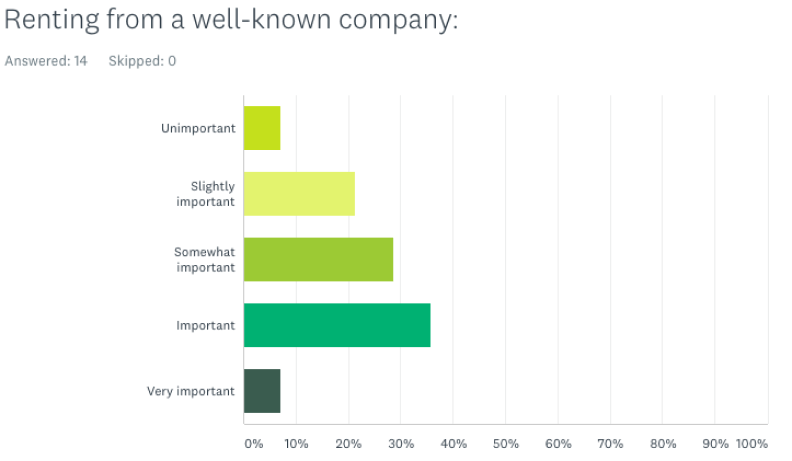 survey5 1.png