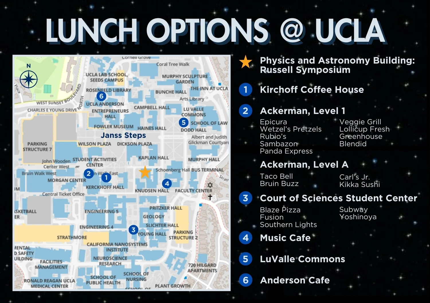 Russell Symposium 2024 — UCLA Space Institute