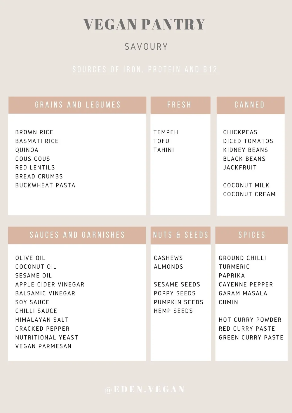 Vegan pantry essentials — Eden Vegan
