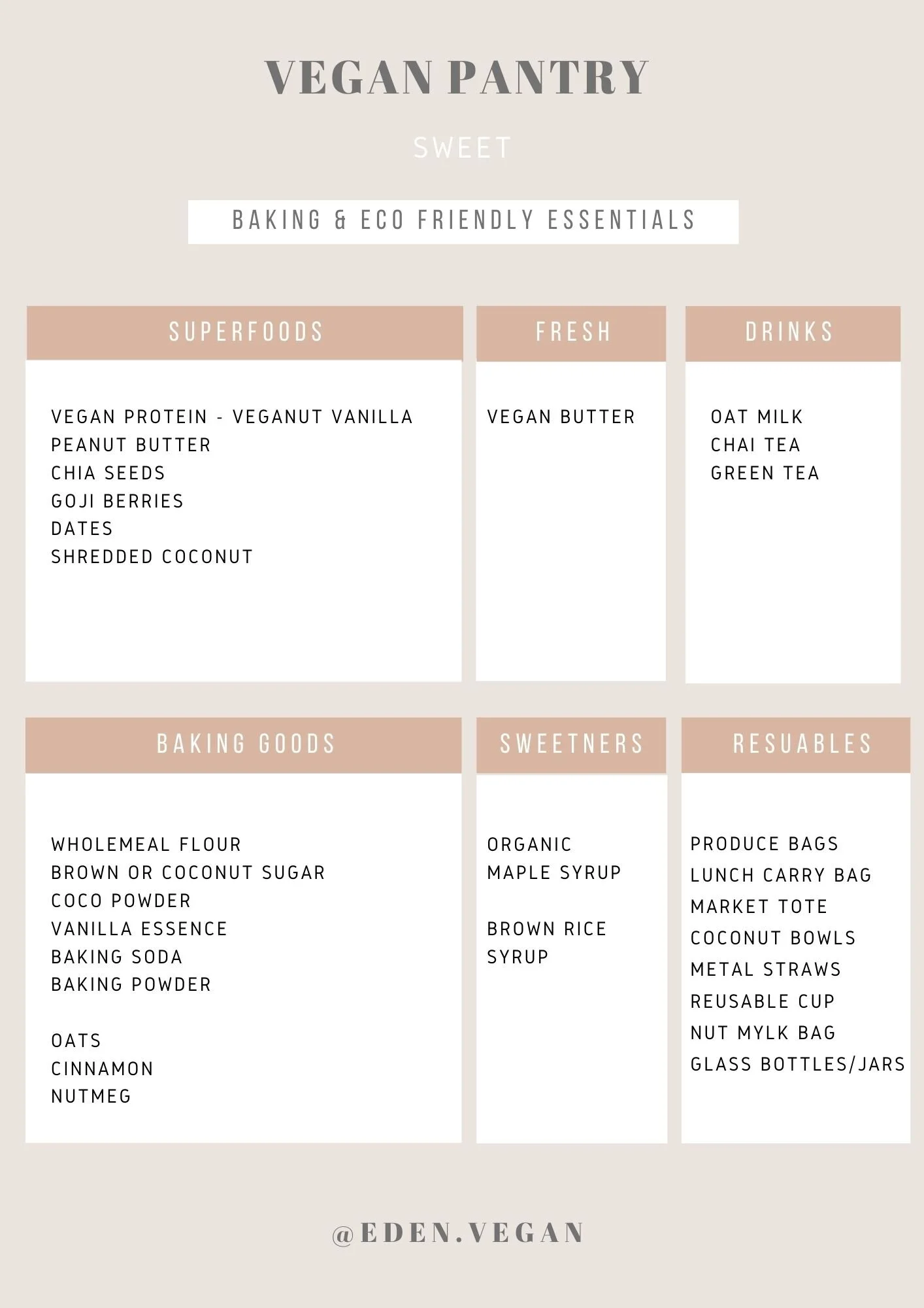 Vegan pantry essentials — Eden Vegan