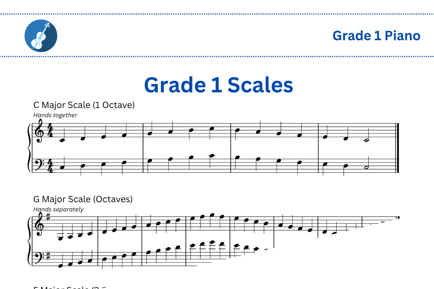 Grade 1 Scales [Piano]