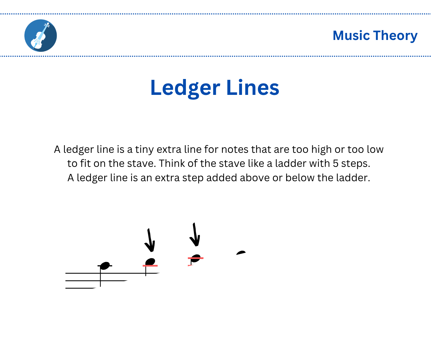 HMS+Music+Theory+Worksheets+-+Ledger+Lines.png