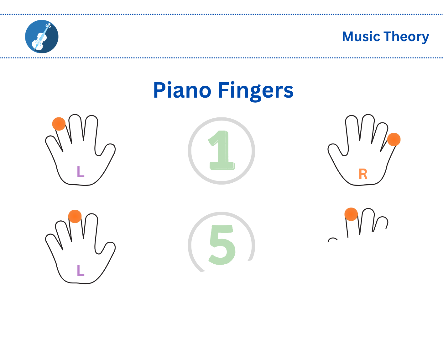 HMS+Music+Theory+Worksheets+-+Piano+Fingers.png