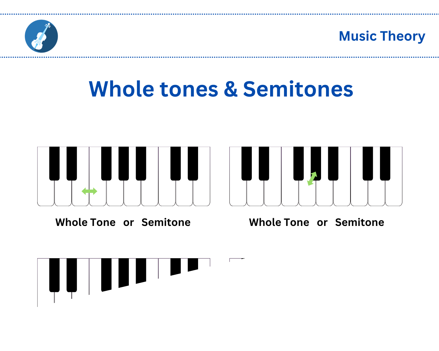 HMS+Music+Theory+Worksheets+-+Whole+tones+%26+Semitones.png