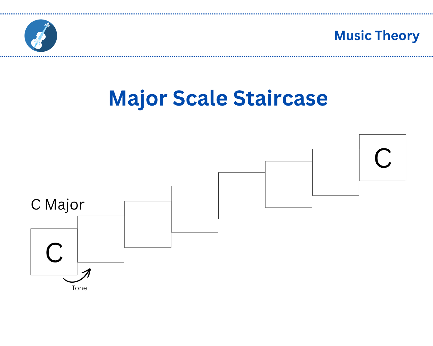 HMS+Music+Theory+Worksheets+-+Major+Scale+Staircase.png