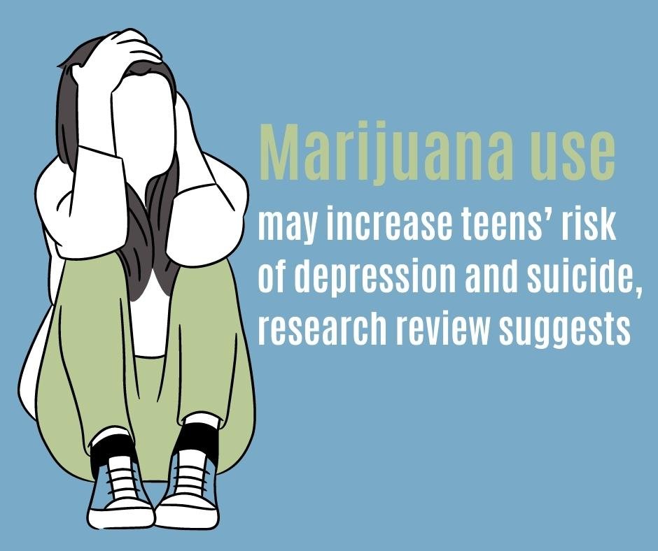 Marijuana use may increase teens’ risk of depression and suicide, research review suggests