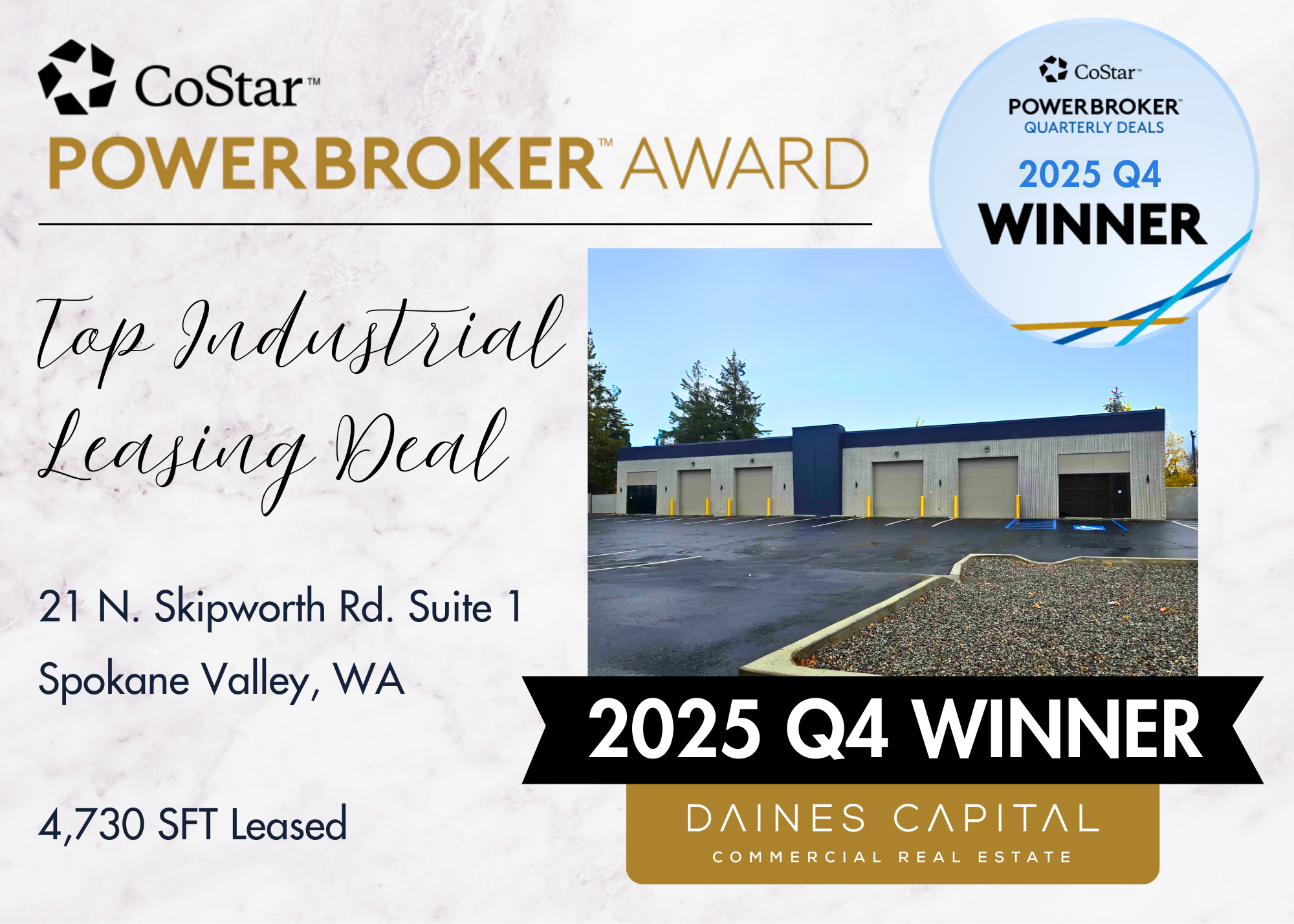 Another Win For Daines Capital!