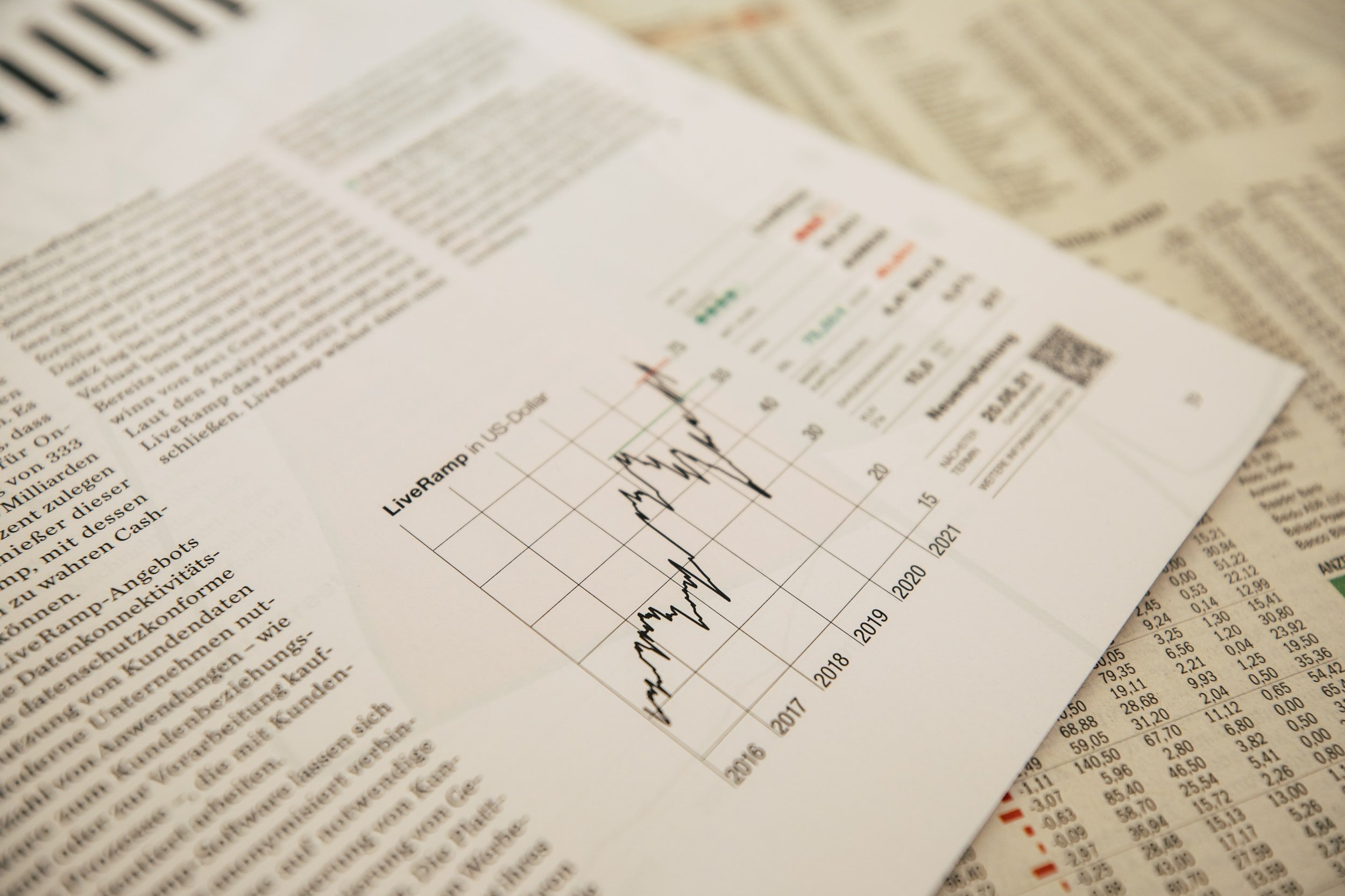 July 2022 Market Update