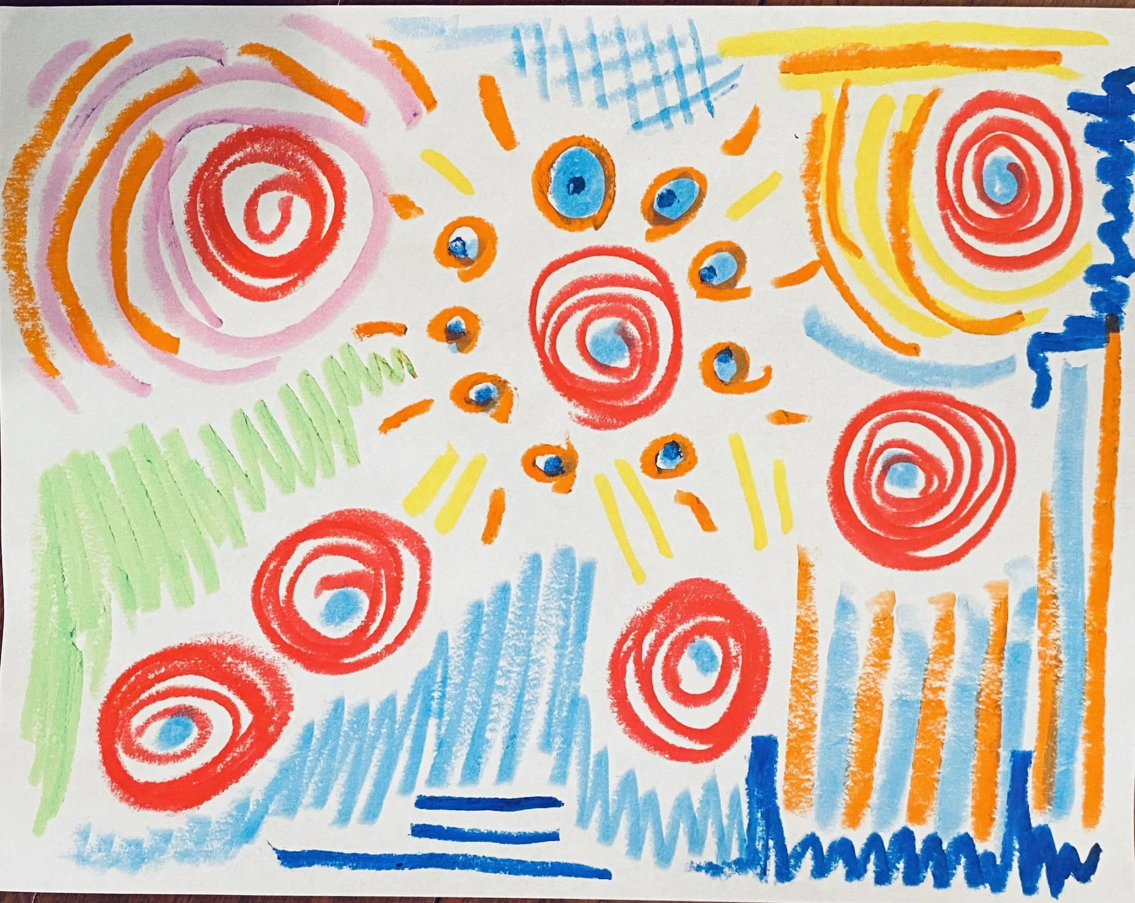 Art in Coaching - Ideal Work Flow.jpg