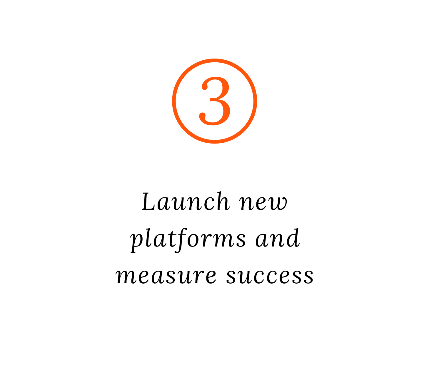 3. Launch new platforms and measure success