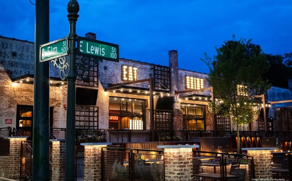 6 Date Ideas in Greensboro, North Carolina — akeyachic