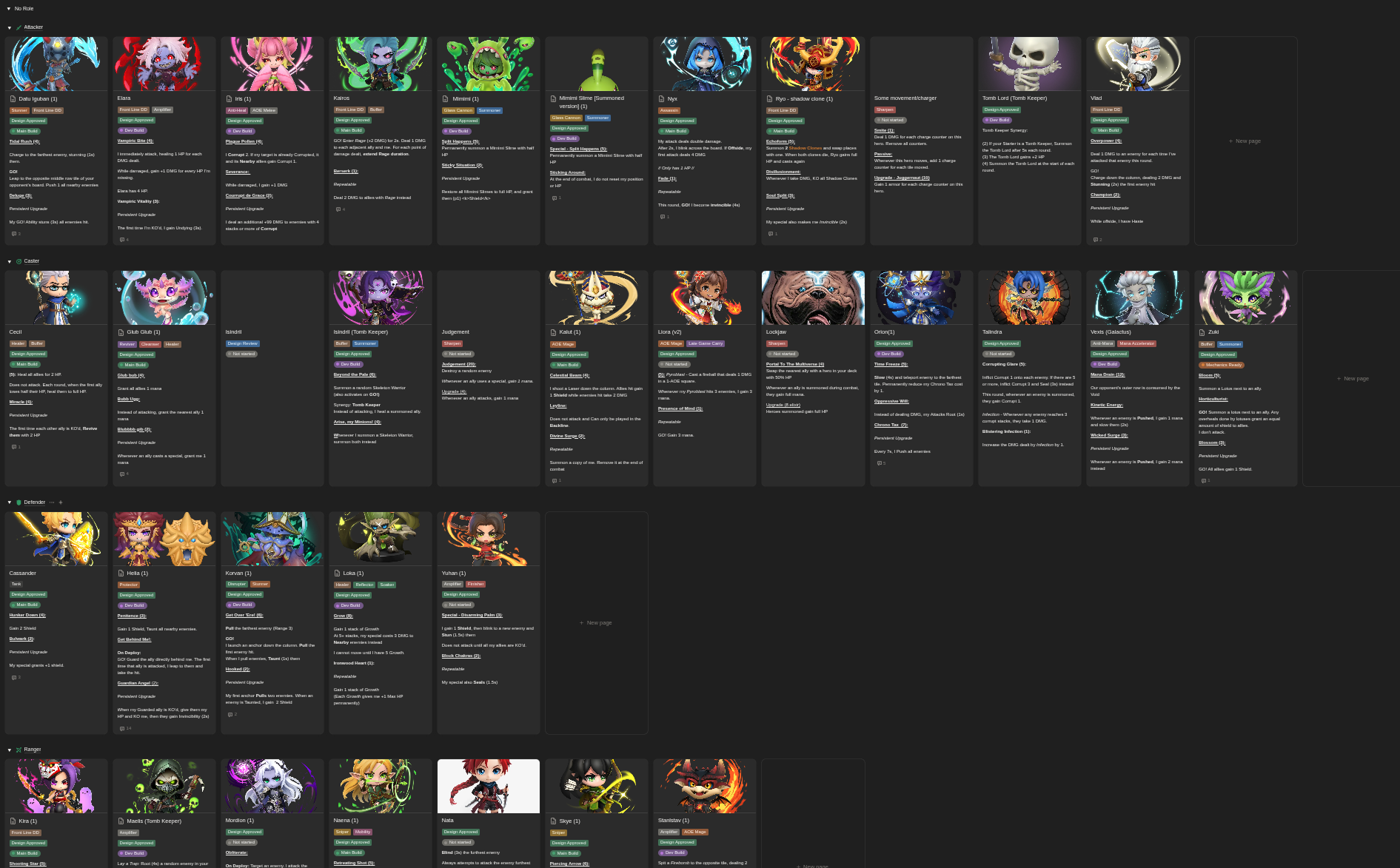 Many hours were spent agonising about what hero covered what kind of role in the game, and whether we had enough of a certain kind of hero