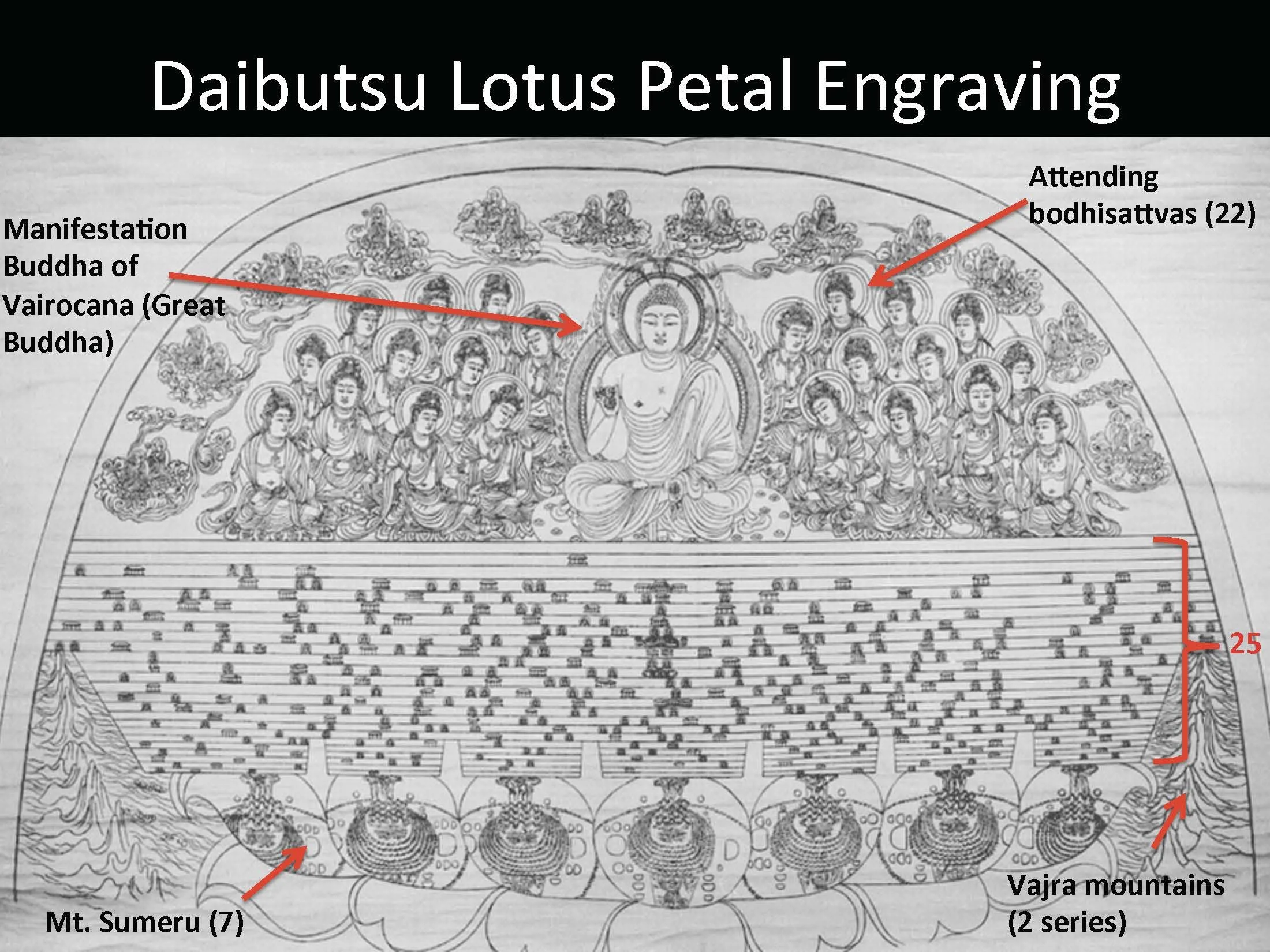 Daibutsu Lotus Petals, Shunie_Page_15.jpg