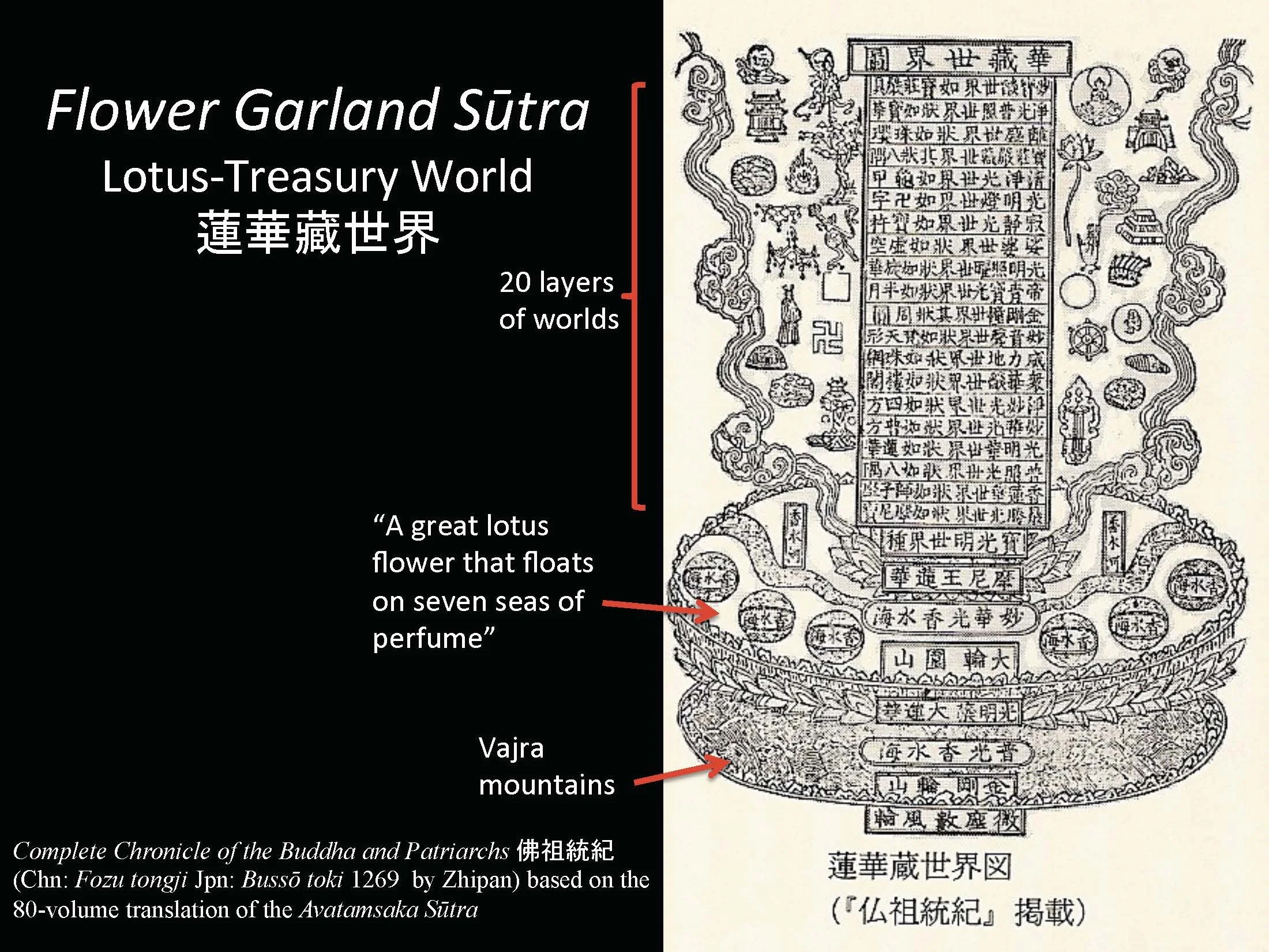 Daibutsu Lotus Petals, Shunie_Page_13.jpg