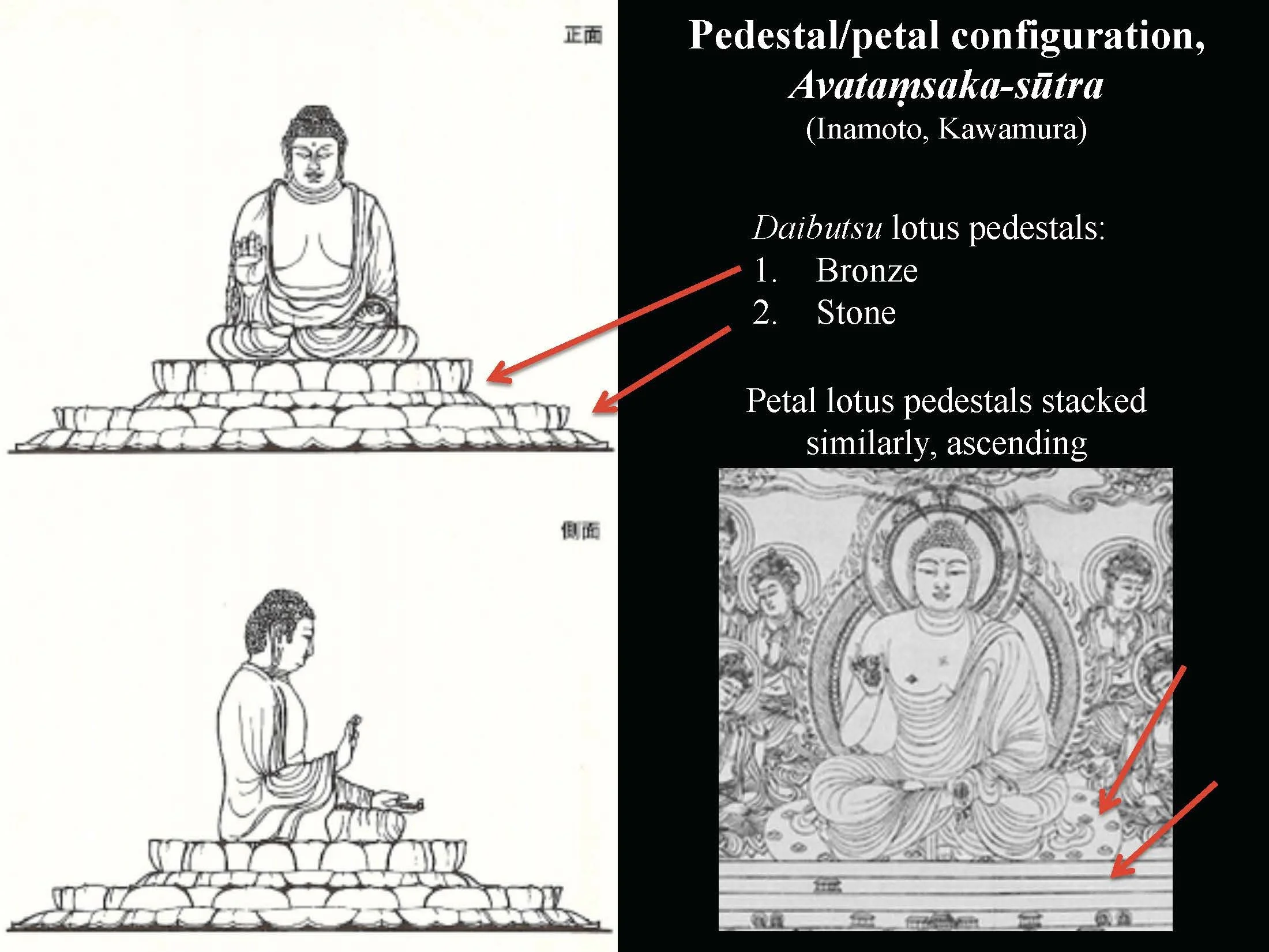 Daibutsu Lotus Petals, Shunie_Page_24.jpg