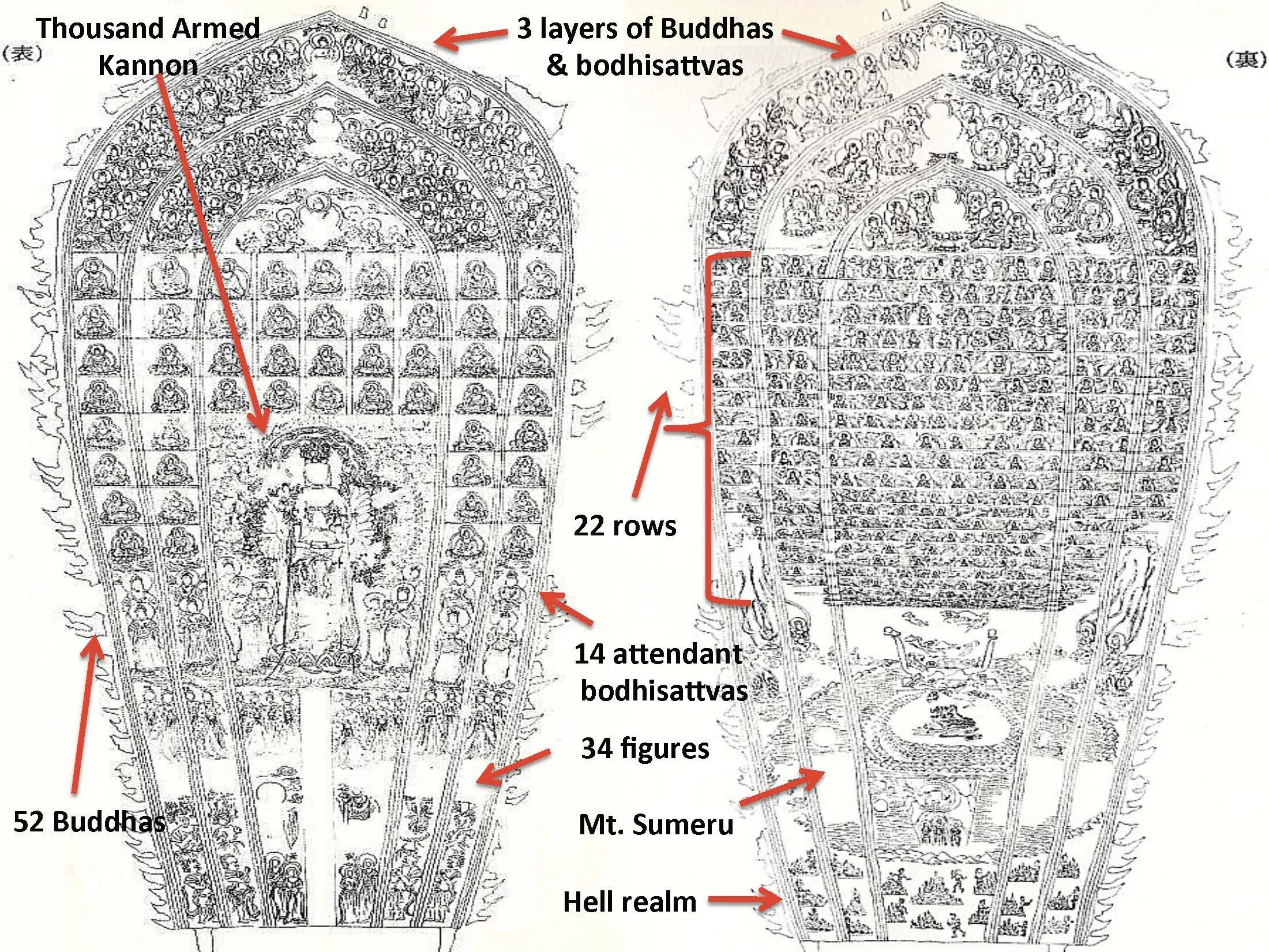 Daibutsu Lotus Petals, Shunie_Page_32.jpg