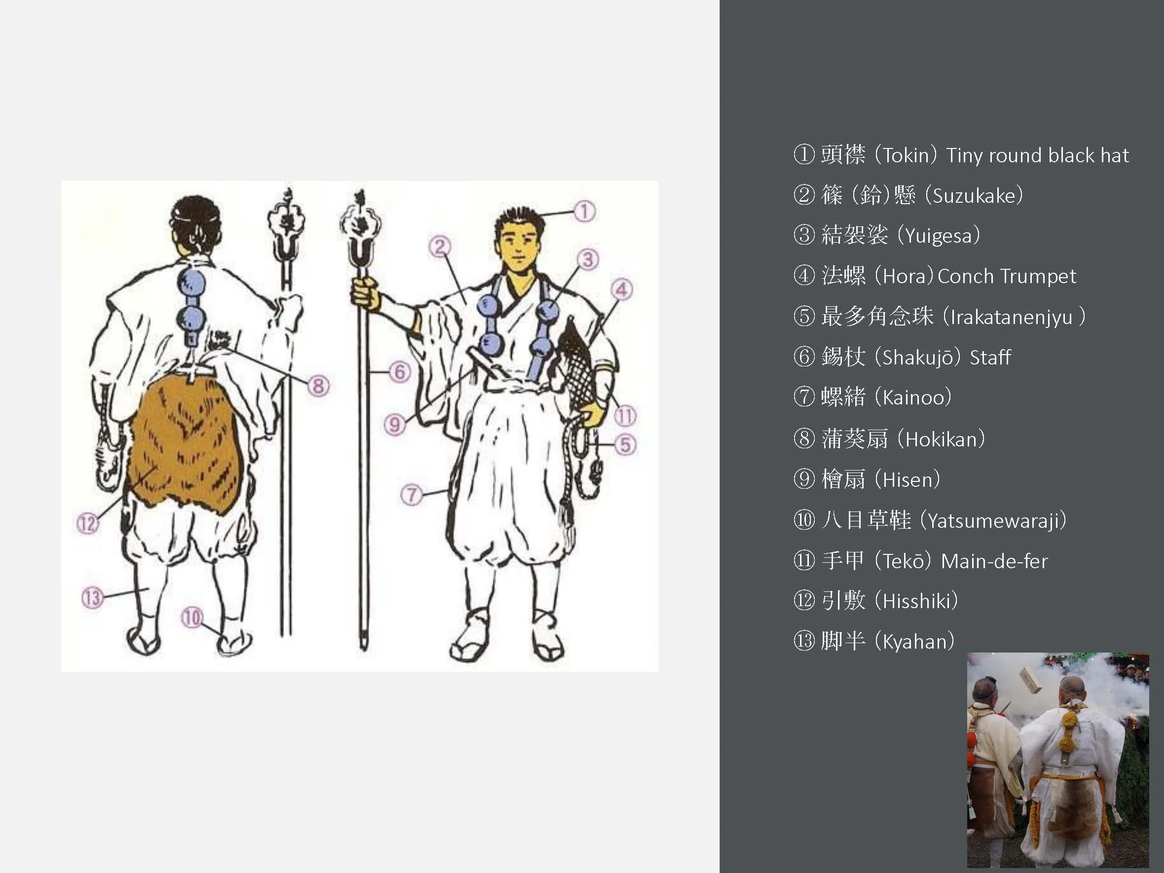 DeWitt pilgrimage and gender May 2021-compressed_Page_20.jpg