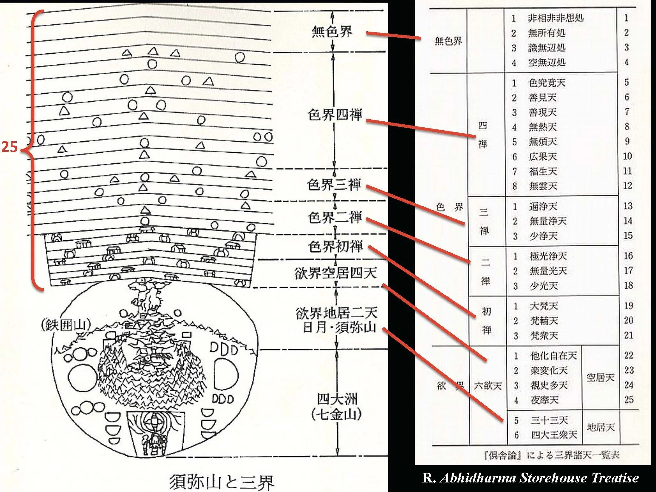 Daibutsu Lotus Petals, Shunie_Page_19.jpg