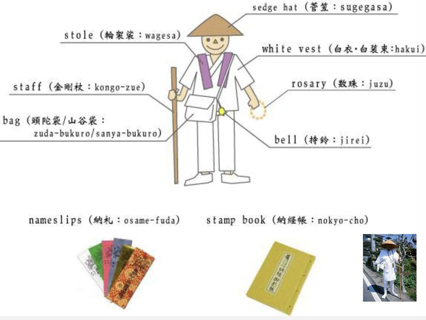 DeWitt pilgrimage and gender May 2021-compressed_Page_19.jpg