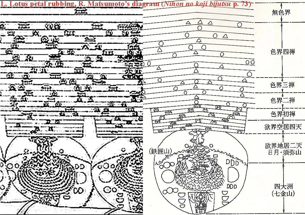 Daibutsu Lotus Petals, Shunie_Page_17.jpg