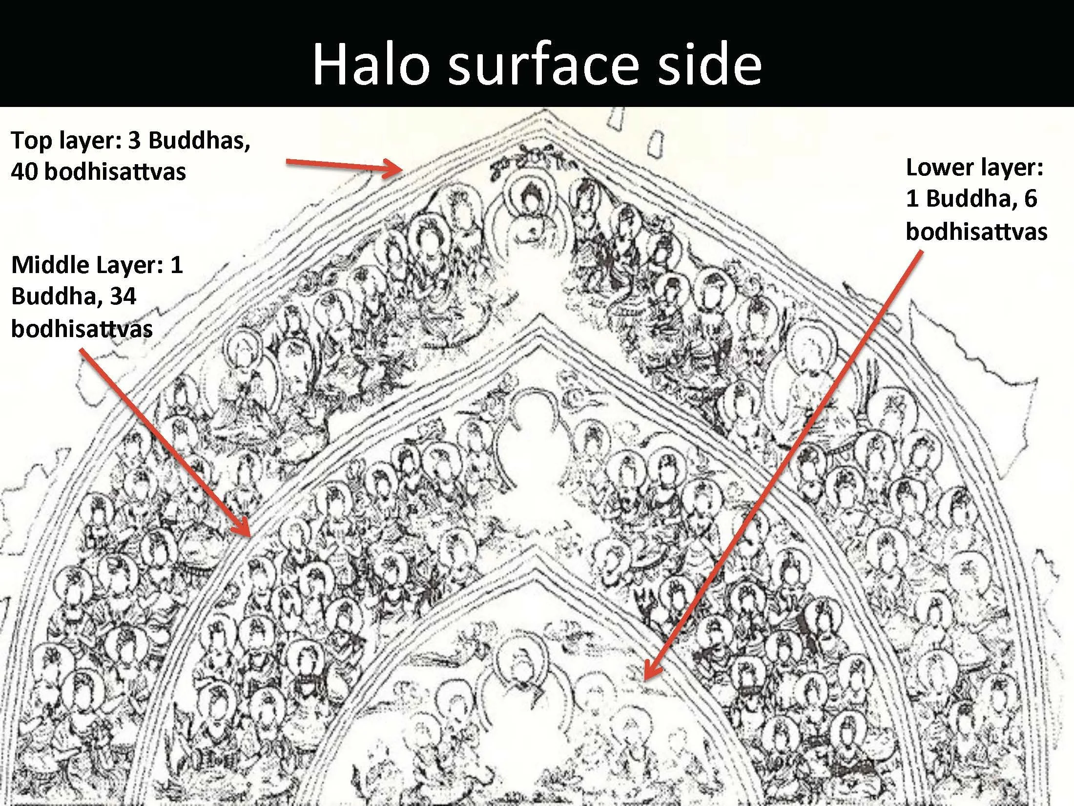 Daibutsu Lotus Petals, Shunie_Page_43.jpg