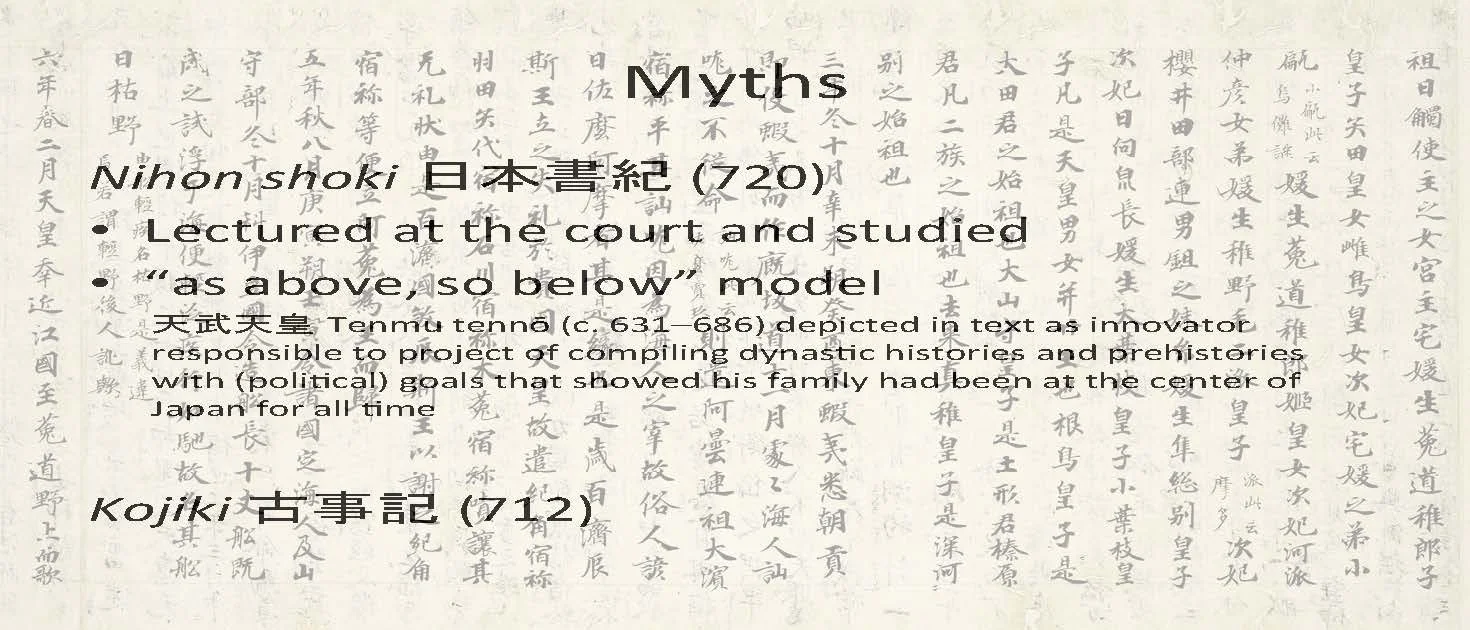 H&T lecture 3 state buddhism_Page_06.jpg