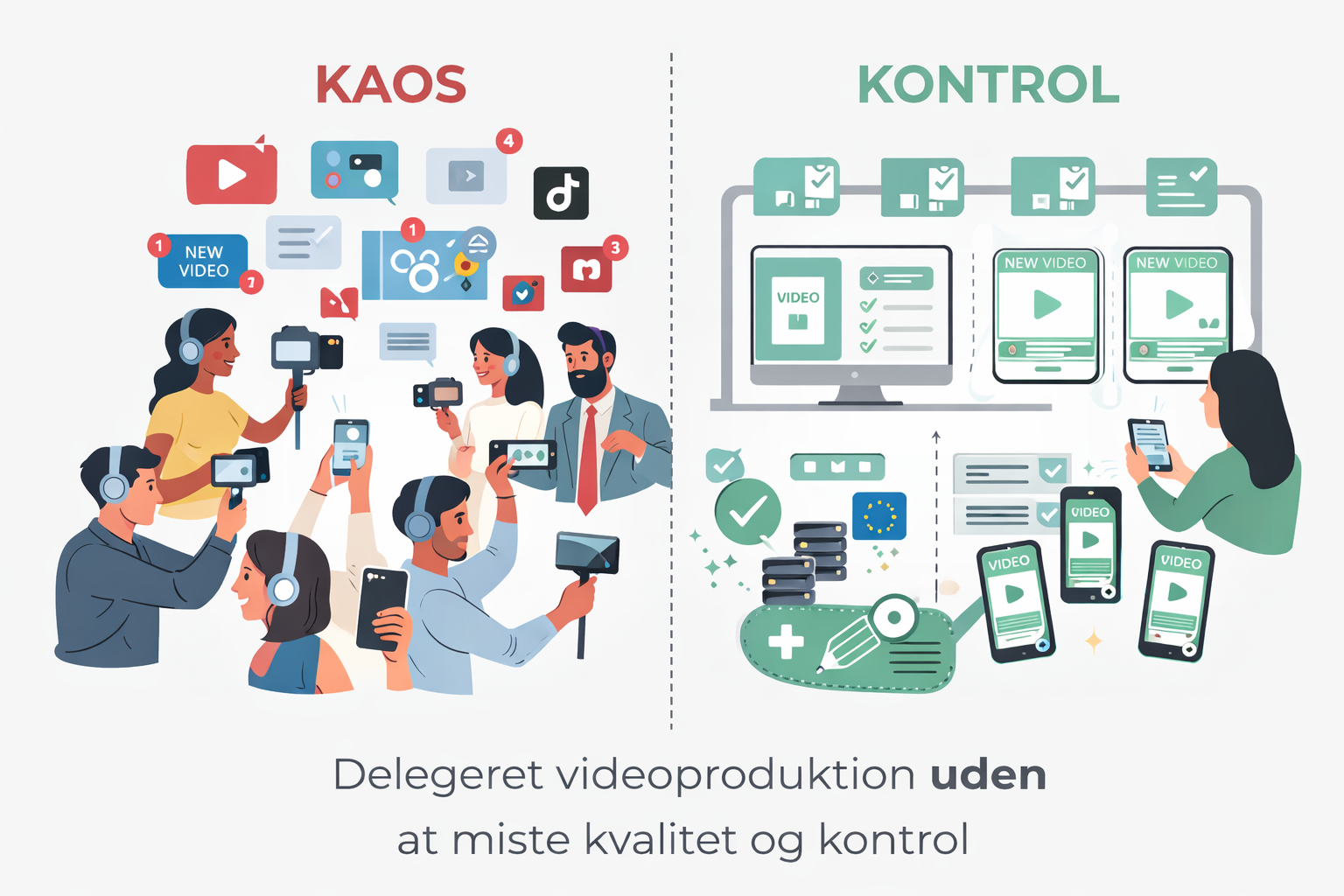 Ny nordisk mobilvideo-app giver redaktioner fuld kontrol over design og branding