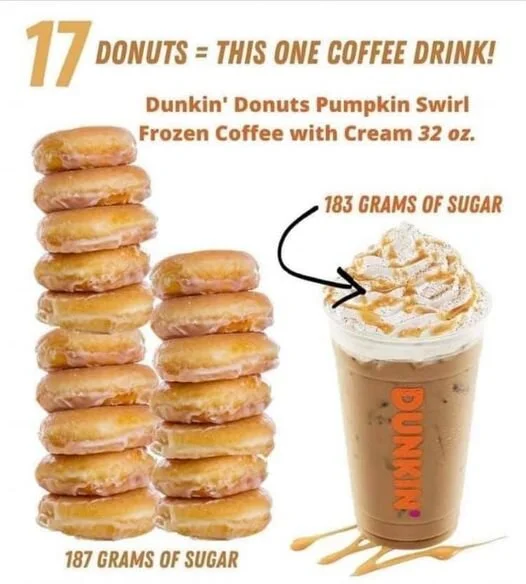 Quick Weight Loss Tip: Cut Liquid Calories