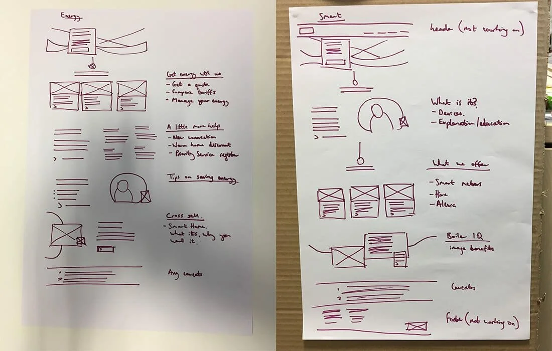 Nucleus Design Nucleus Design System — Oliver Borders