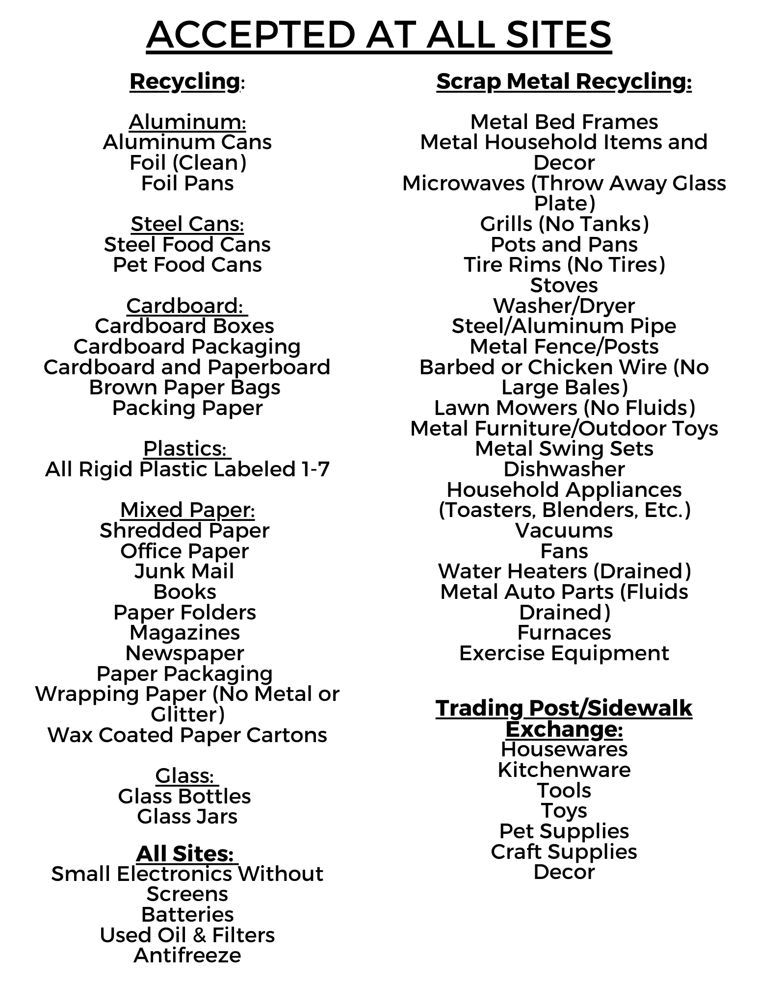 Accepted At All Sites Printable