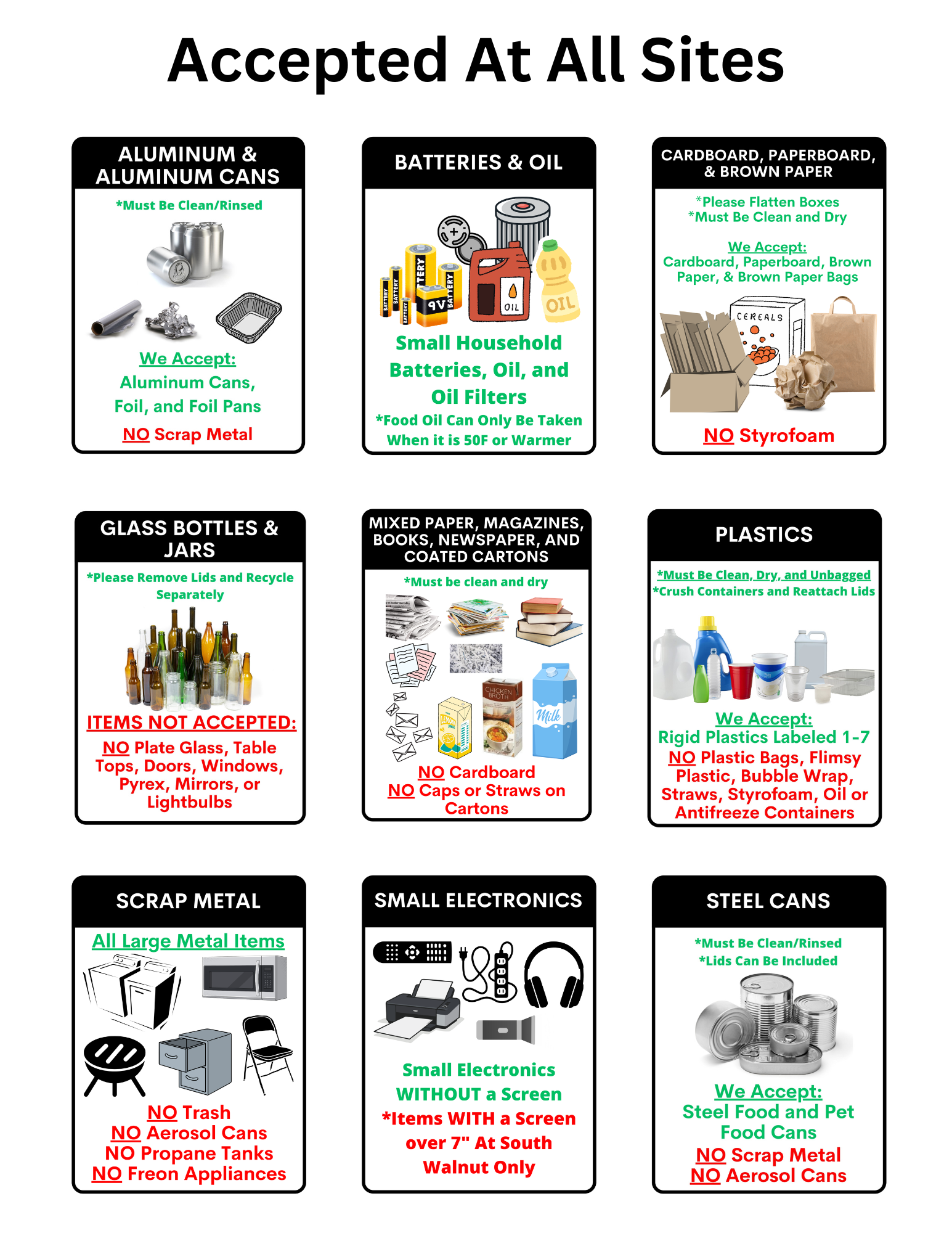 Accepted At All Sites-Images Flyer